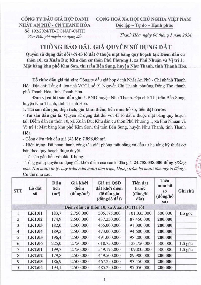 Thông báo đấu giá
