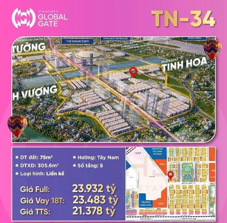 Toàn cảnh phân khu