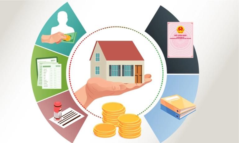 Các loại phí bắt buộc khi mua nhà đất