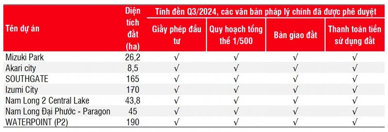Ảnh minh họa thị trường