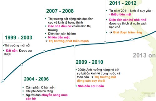 du_an_ecosen