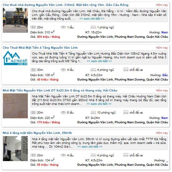 Bảng giá minh họa đường Nguyễn Văn Linh - Da Nang