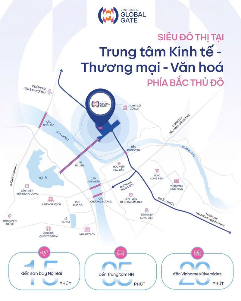 Hình ảnh tổng thể dự án