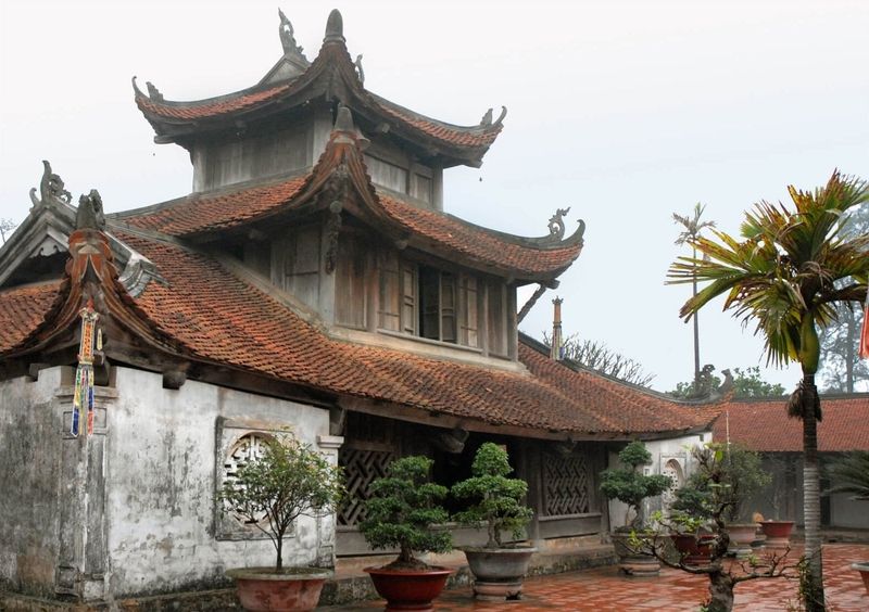 Minh họa phân tích thị trường