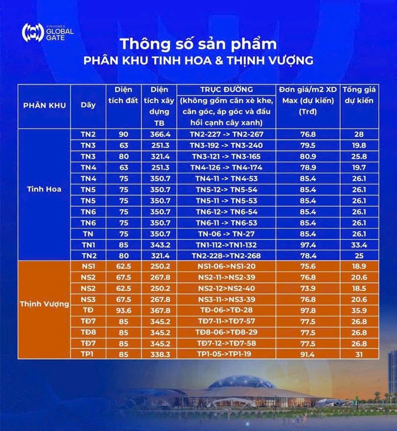 Mẫu mặt tiền liền kề