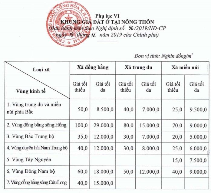 Khung giá tham chiếu