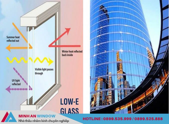Minh họa cấu tạo kính Low-E
