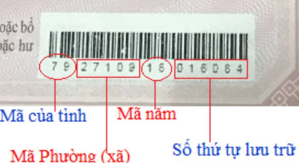 Mã sổ hồng