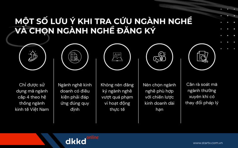 Một số lưu ý khi tra cứu ngành nghề và chọn ngành nghề đăng ký