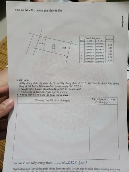 Listing sample