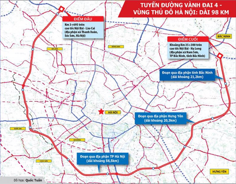 Bản đồ tuyến vành đai 4
