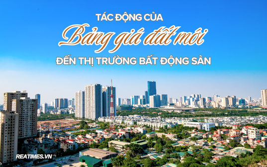 Minh họa tác động bảng giá đất