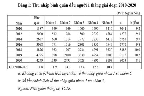 Ảnh minh họa 1