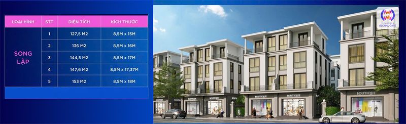 Villa design
